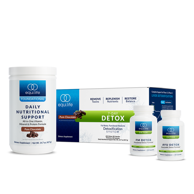 Dr. Cabral Detox