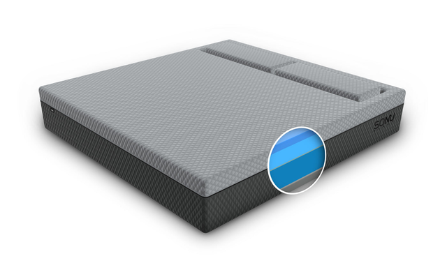 The SONU Sleep System - Plush