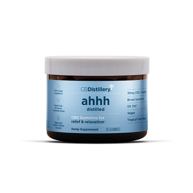 30mg Broad Spectrum CBD Anytime Gummies - 0% THC*