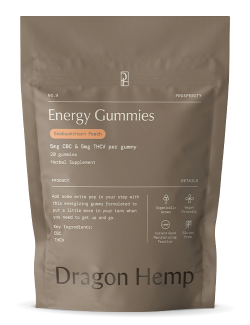 Energy Gummies