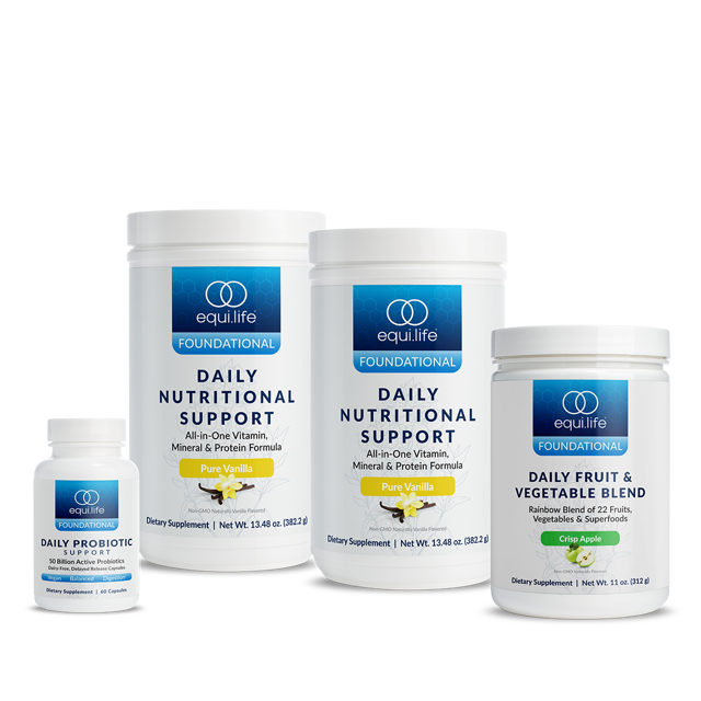 Daily Foundational Protocol (Powder) - Level 1