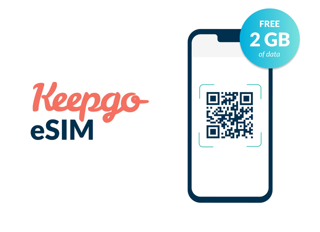 Lifetime Prepaid Data eSIM