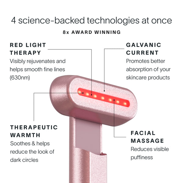 4-in-1 Red Light Therapy Wand & Activating Serum Kit