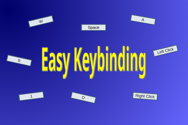 Easy Keybinding
