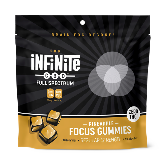 Focus CBD Gummies Pure Isolate