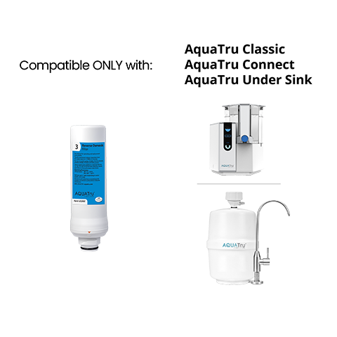 Classic Reverse Osmosis Filter