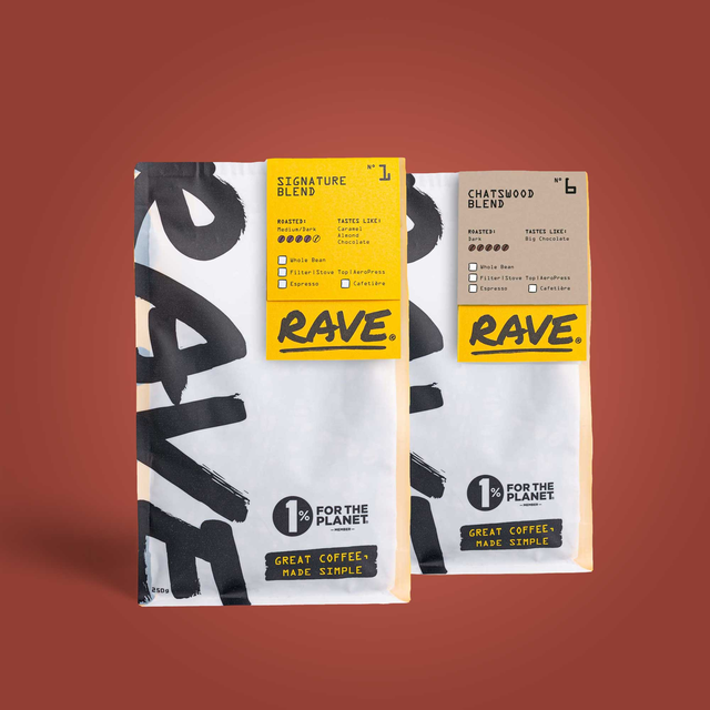 Chocolate Lover Coffee Bundle