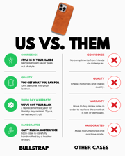 The Minimalist Case - BLACK EDITION