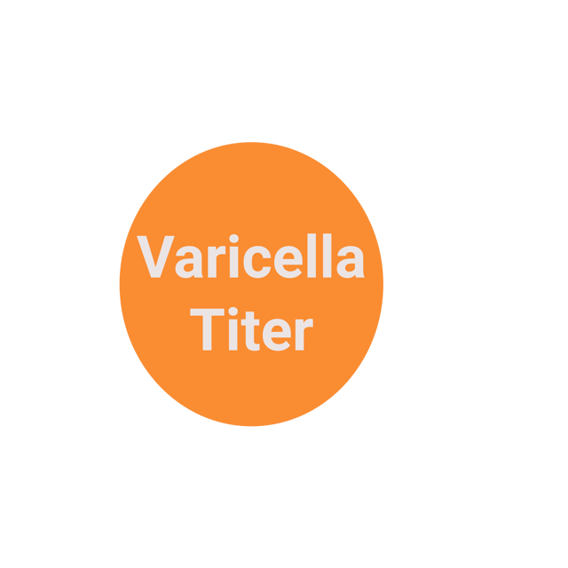 Varicella Titer (Quantitative) aka Chicken Pox Titer