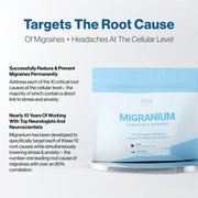 Migranium - World's First Anti-Migraine Super Formula