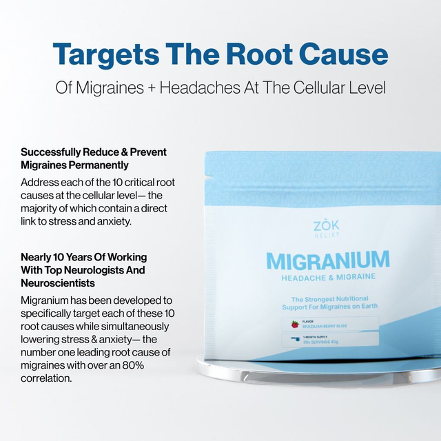 Migranium - World's First Anti-Migraine Super Formula
