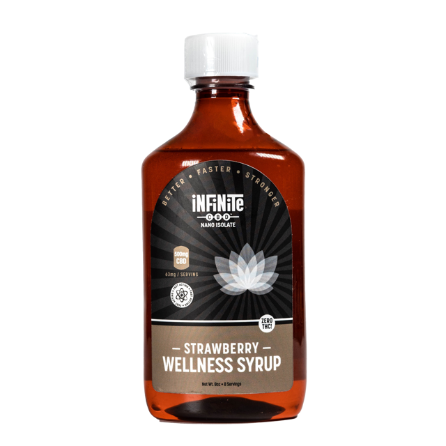 Wellness Syrup <br> Nano Pure Isolate CBD
