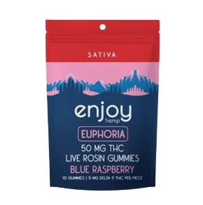 Live Rosin Microdose THC Gummies 5 mg each for Euphoria - 50 mg total | 10 gummies - Sativa-Infused Blue Raspberry
