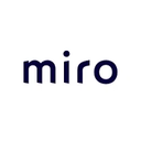 Miro logo