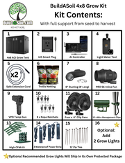 BuildASoil 4x8 Grow Tent Kit