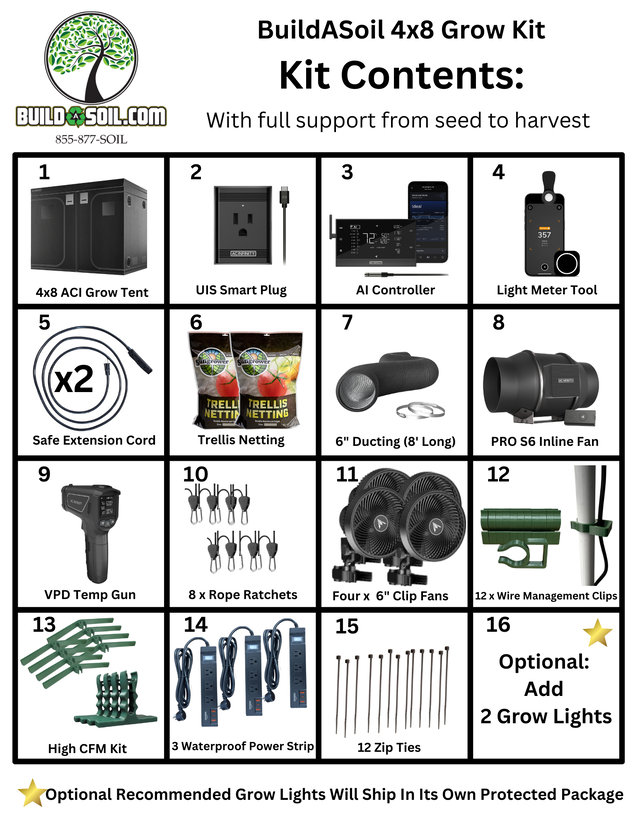 BuildASoil 4x8 Grow Tent Kit