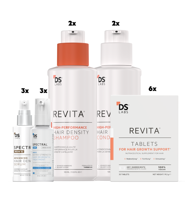 Complete Hair Revival | Transformation Bundle