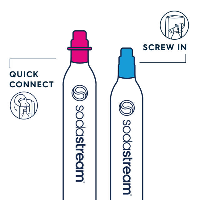 60L Cylinder - Exchange