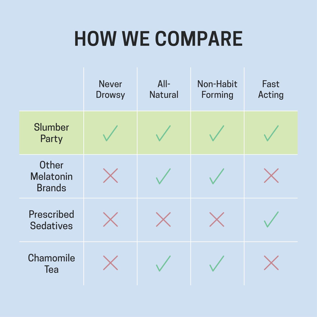 Slumber Party - Green Apple