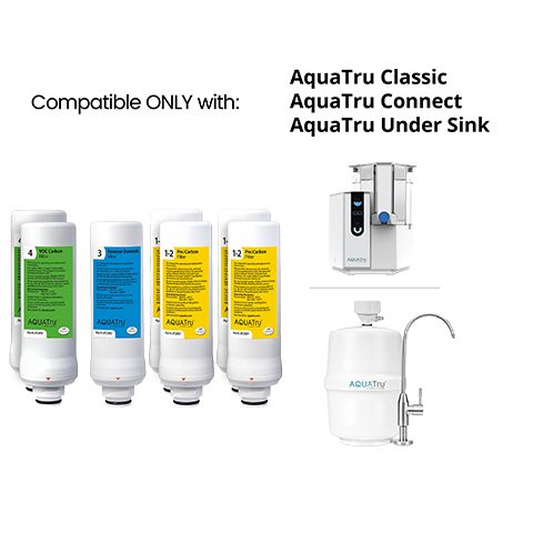 Classic Two-Year Filter Combo Pack