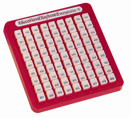 Magic Keyboard They Keep Multiplying!