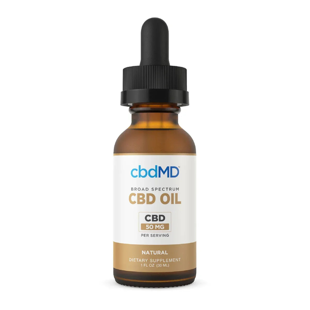 Broad Spectrum CBD Oil Tincture