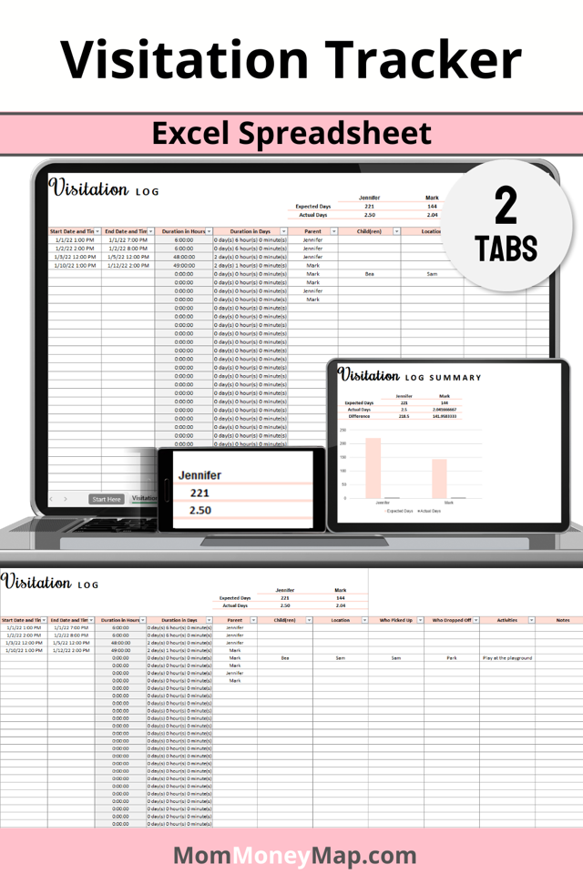 Visitation Tracker Excel Spreadsheet