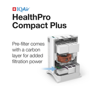 HealthPro Compact