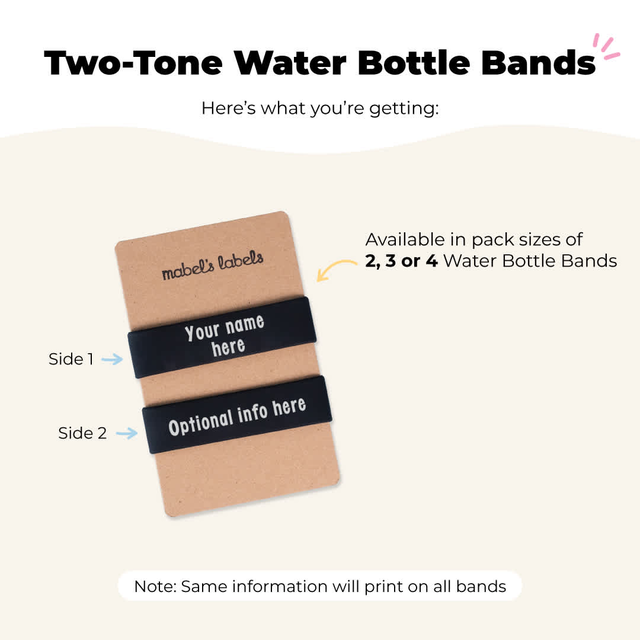 Water Bottle Bands