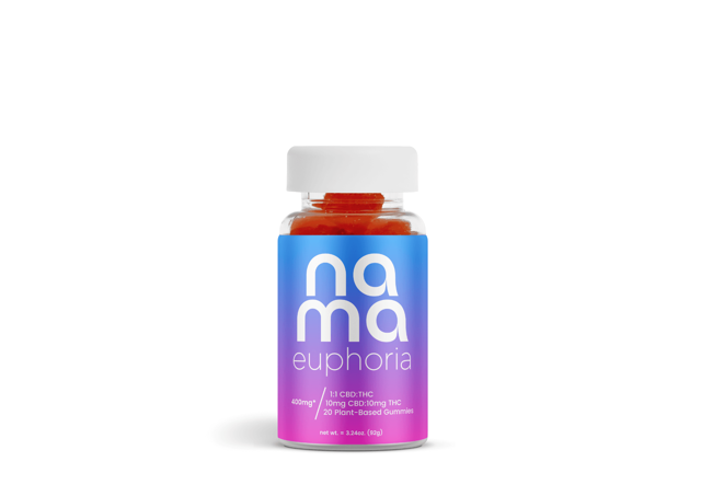 Euphoria Strawberry Gummies