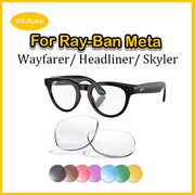 Prescription Lenses for Ray-Ban Meta Glasses