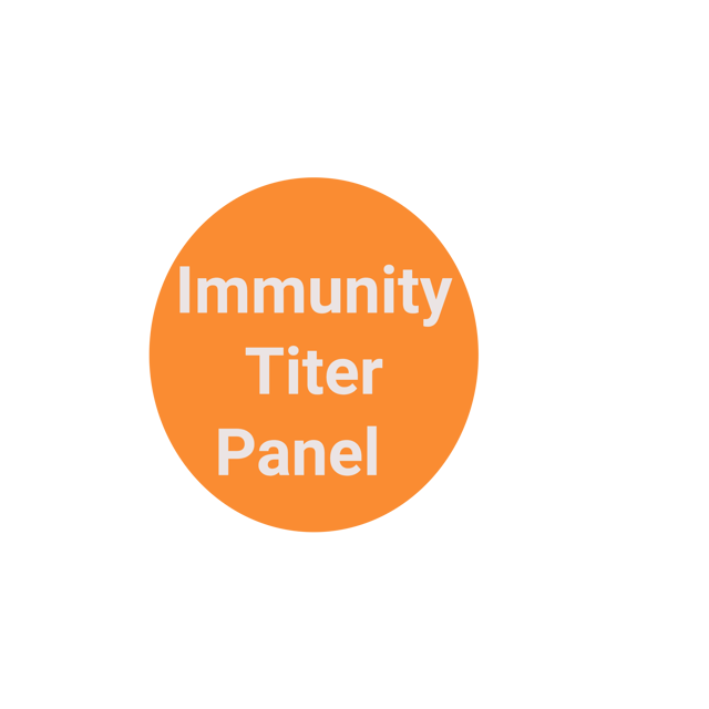 Immunity Panel - Hepatitis B, MMR & Varicella Titer Panel