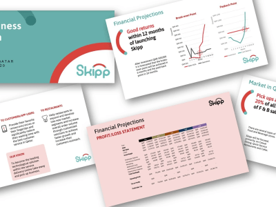 You will get an Investor Ready Business Plan in 5 Days from an Expert (+$100 M)