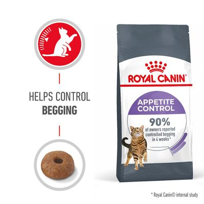 Royal Canin Appetite Control Care 