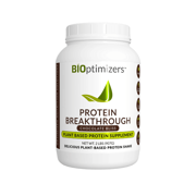 BIOptimizers Protein Breakthrough