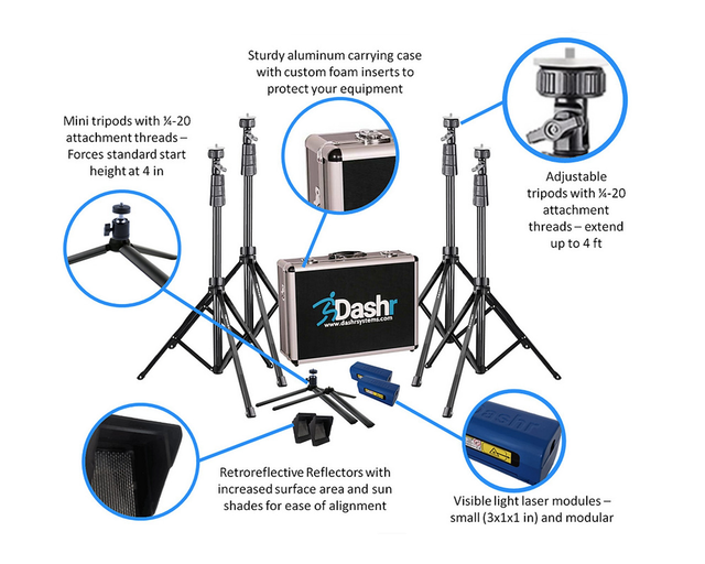 Dashr Timing System