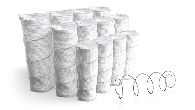 Dynamic Edge IE Coils