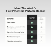 Ready Rocker 3.0 - Cloud