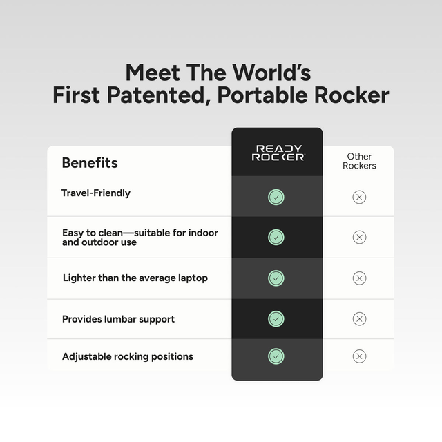 Ready Rocker 3.0 - Cloud