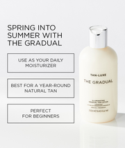 The Gradual Travel Size