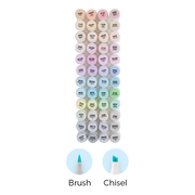 Ohuhu Honolulu 48 Pastel Colors Dual Tips Alcohol Art Markers