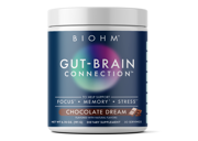 Gut-Brain Connection