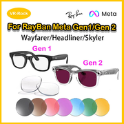 Prescription Lenses for Ray-Ban Meta Glasses Gen 2 & Gen 1