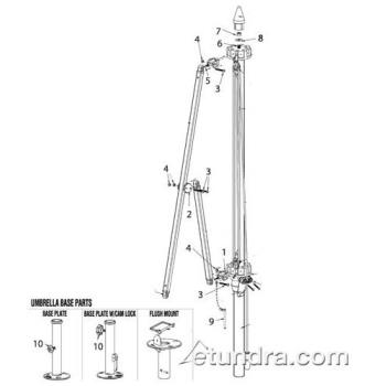 Panda Express Tuuci Umbrella Parts