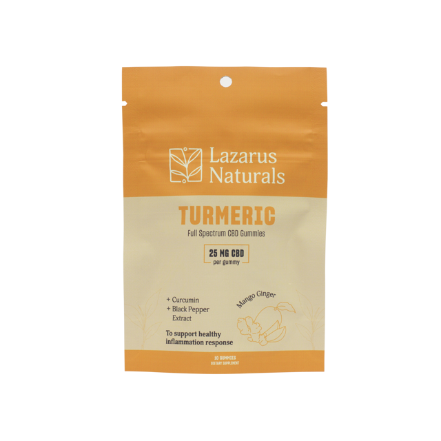 CBD GUMMIES, TURMERIC