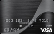 Prepaid Virtual Visa