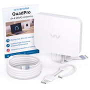 Waveform QuadPro: High-Gain Directional 4x4 MIMO Panel Antenna