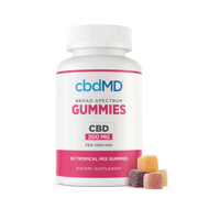 CBD Broad Spectrum Gummies