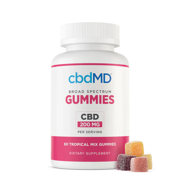 CBD Broad Spectrum Gummies