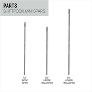 SHIFTPODIII.mini Spars